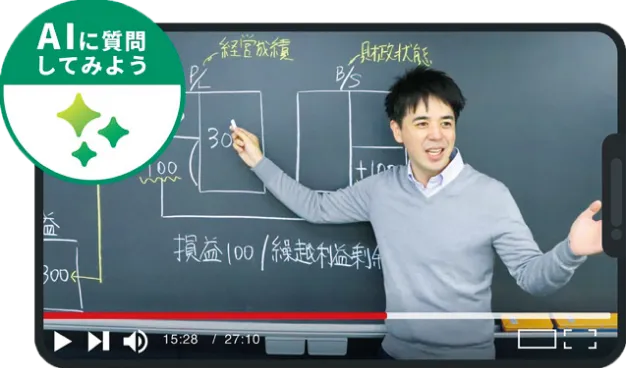 プロ講師によるわかりやすい講義