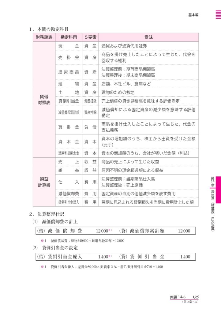 【例題あり】簿記の精算表とは書き方や問題を解くコツを徹底解説 - 簿記・経理のコラム