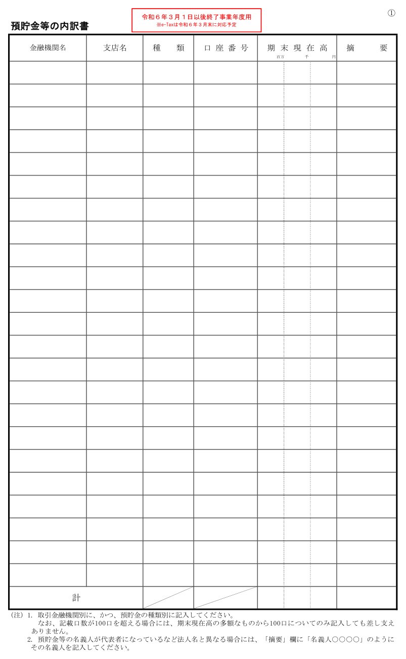 預貯金等の内訳書の様式（国税庁）