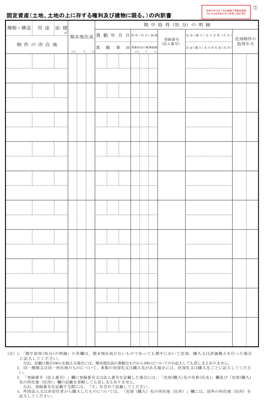 固定資産（土地、土地の上に存する権利及び建物に限る。）の内訳書の様式（国税庁）