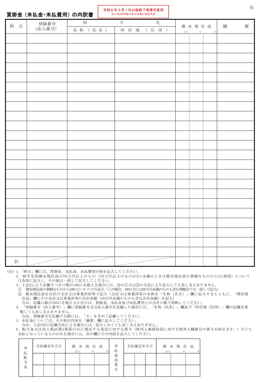 買掛金（未払金・未払費用）の内訳書の様式（国税庁）